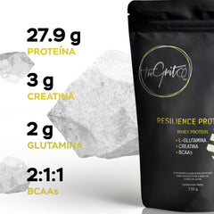 Resilience Protein